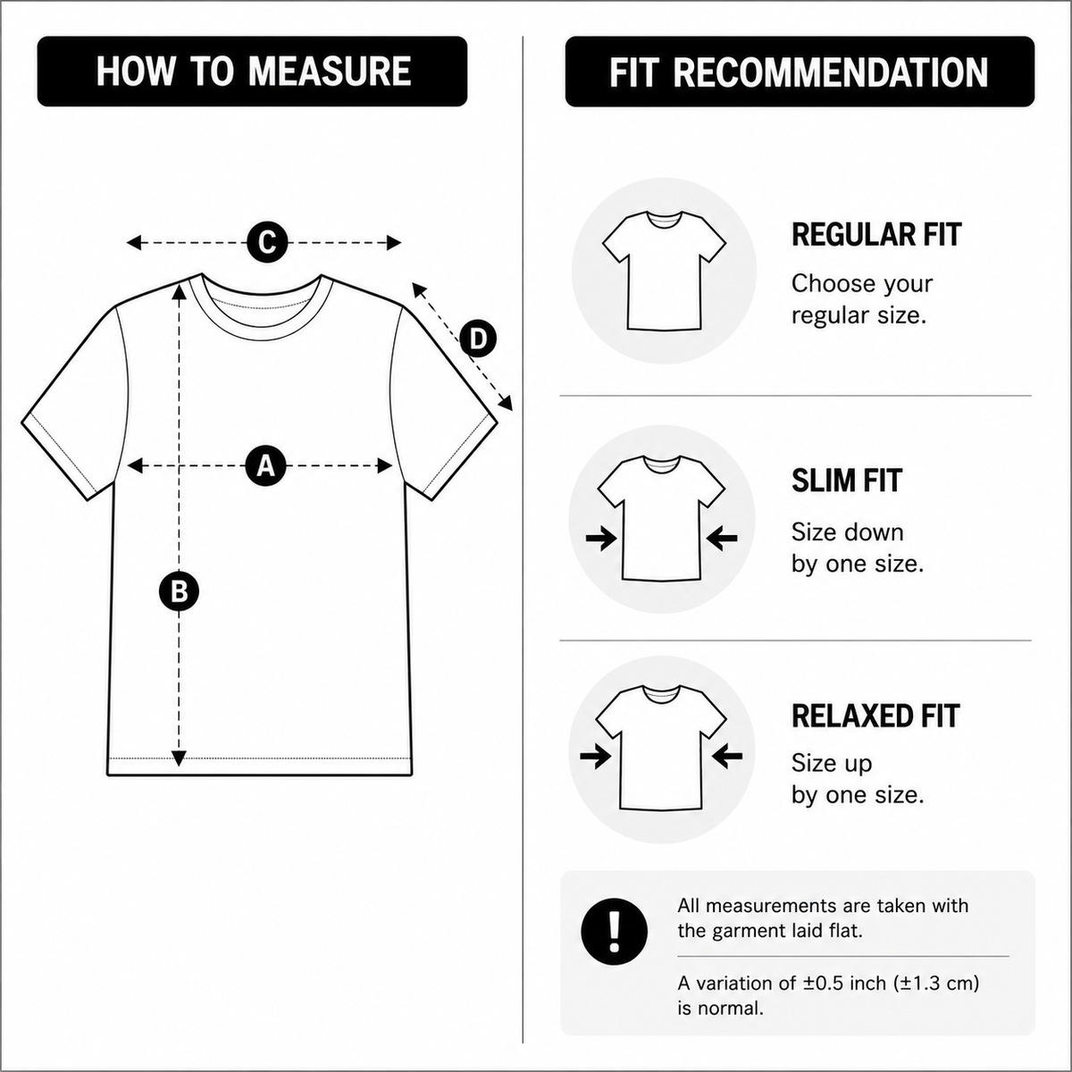 Figure Guide